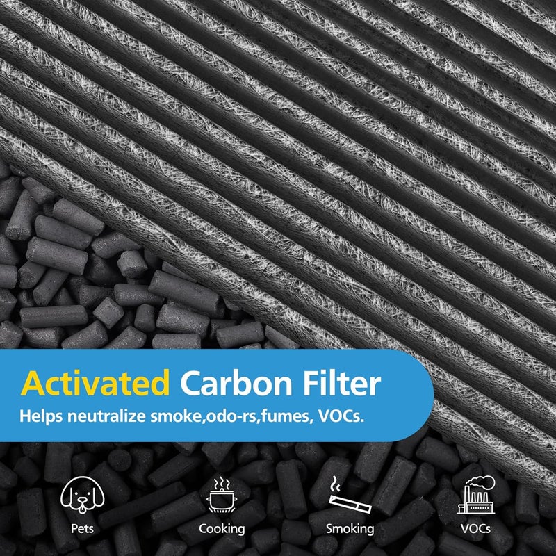 isingo Combi 360°Glass HEPA+Activated Carbon Filter For Dyson TP09 TP07 TP06 TP04 TP10 TP4A TP7A HP04 HP06 HP07 HP09 HP10 HP4A HP7A PH01 PH02 PH03 PH04 PH3A DP04 Air Purifier,965432-01 - Image 5